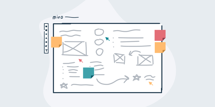Virtual whiteboard software options for group work